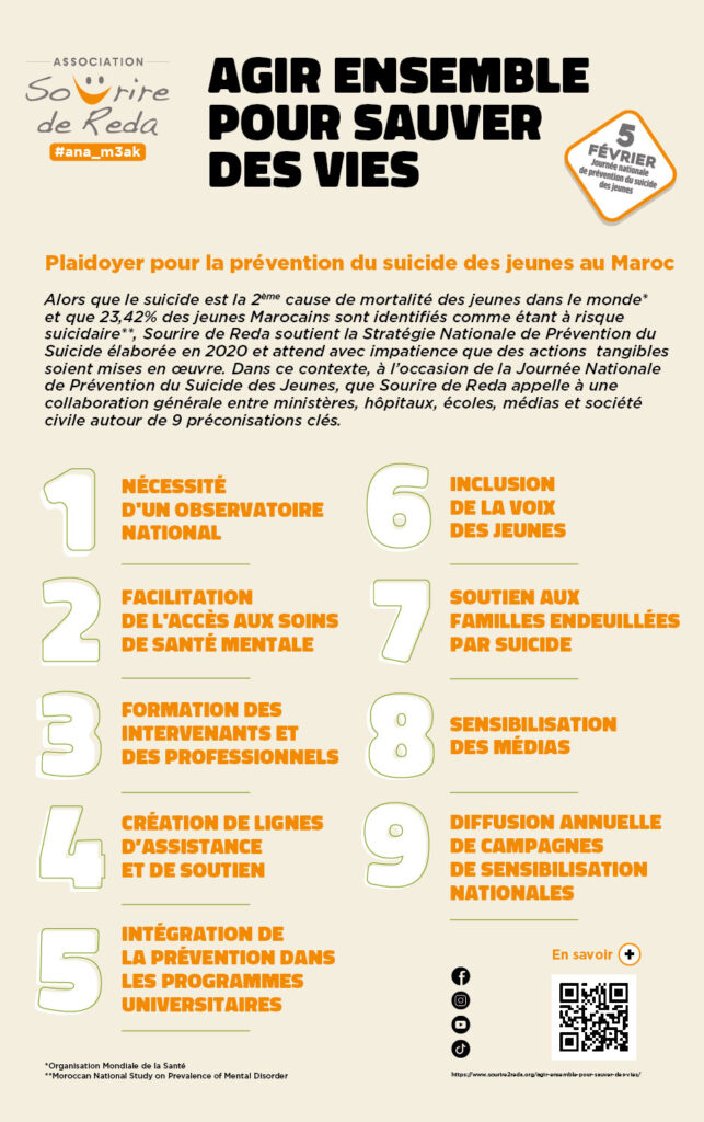 L'association Sourire de Reda lance un plaidoyer pour la prévention du suicide des jeunes au Maroc. Ce document propose neuf préconisations concrètes pour améliorer la prise en charge des jeunes en détresse et réduire le nombre de suicides.